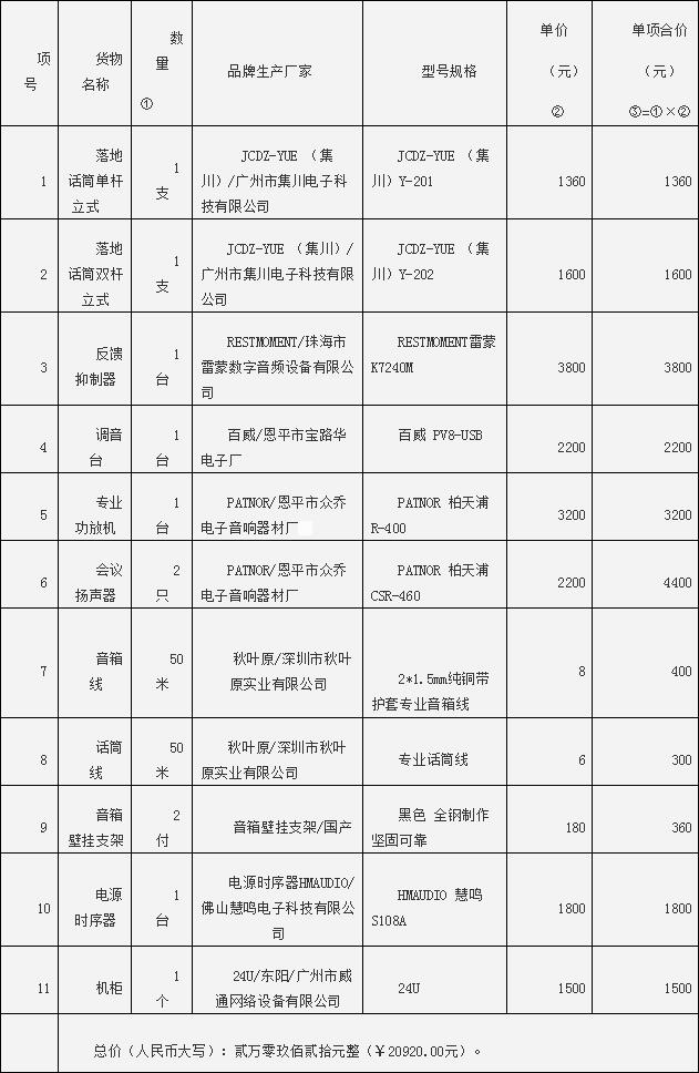 宣誓廳音響設(shè)備采購(gòu)