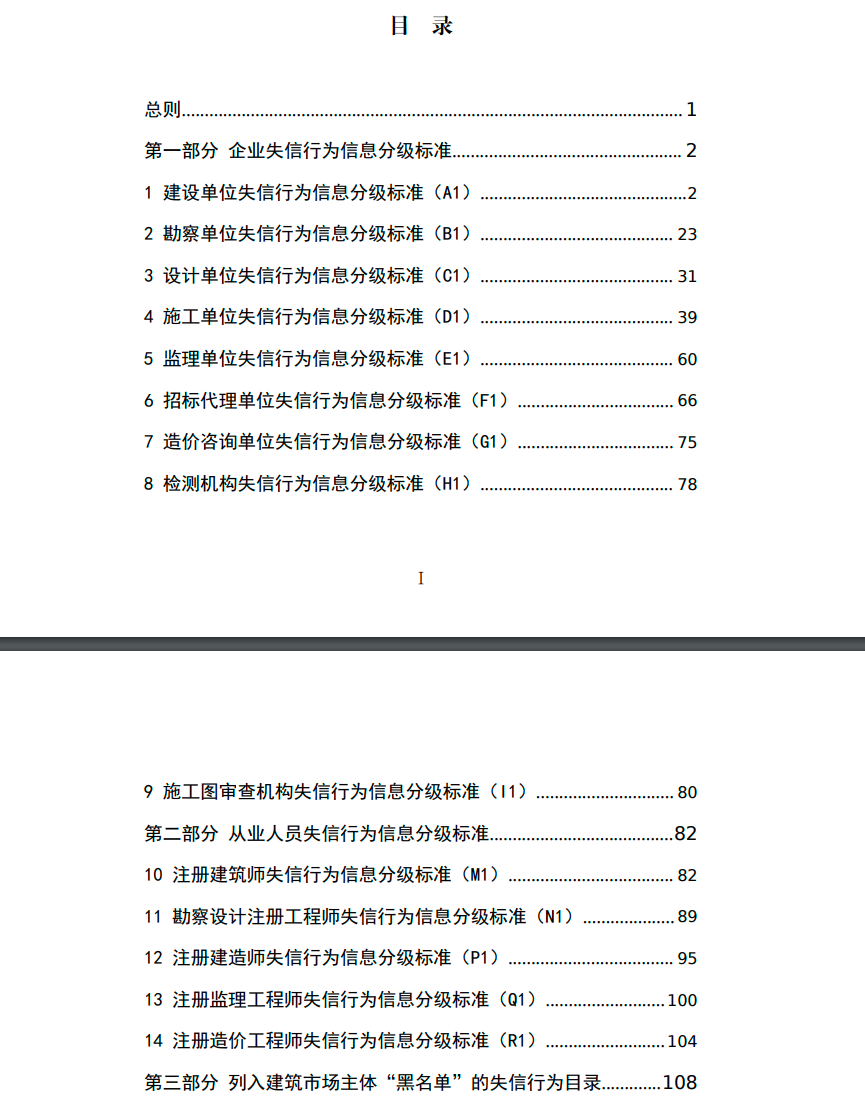 住建部最新發(fā)文：串標(biāo)、借用資質(zhì)投標(biāo)等失信行為將列入建筑市場主體“黑名單”