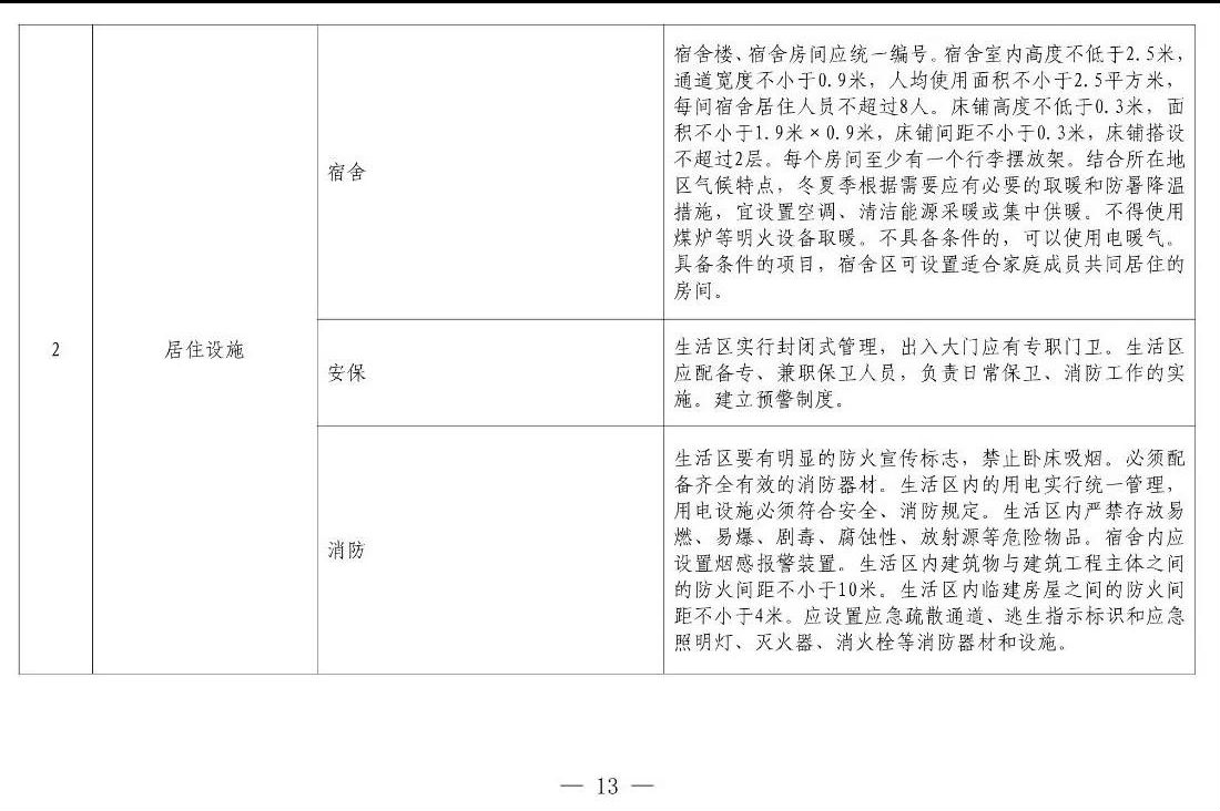 住建部等12部門聯(lián)合發(fā)文，未來5年建筑工人改革大方向定了！