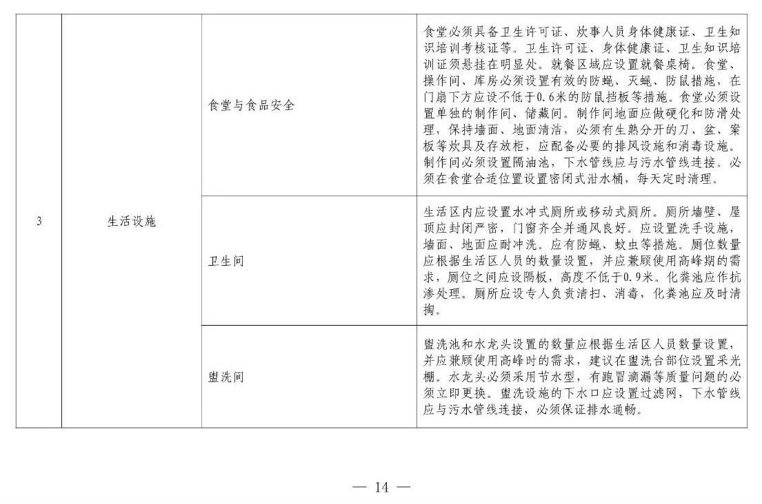 住建部等12部門聯(lián)合發(fā)文，未來5年建筑工人改革大方向定了！