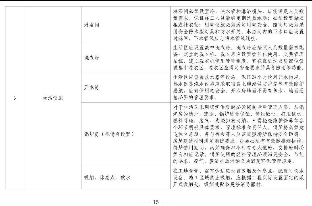 住建部等12部門聯(lián)合發(fā)文，未來5年建筑工人改革大方向定了！