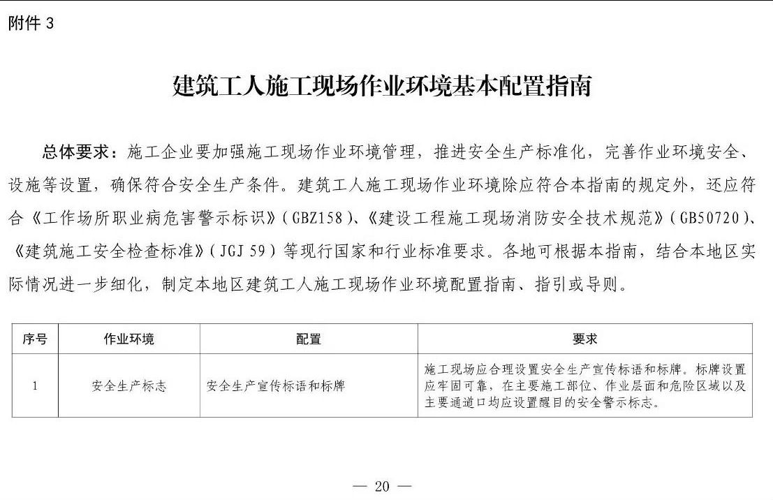 住建部等12部門聯(lián)合發(fā)文，未來5年建筑工人改革大方向定了！