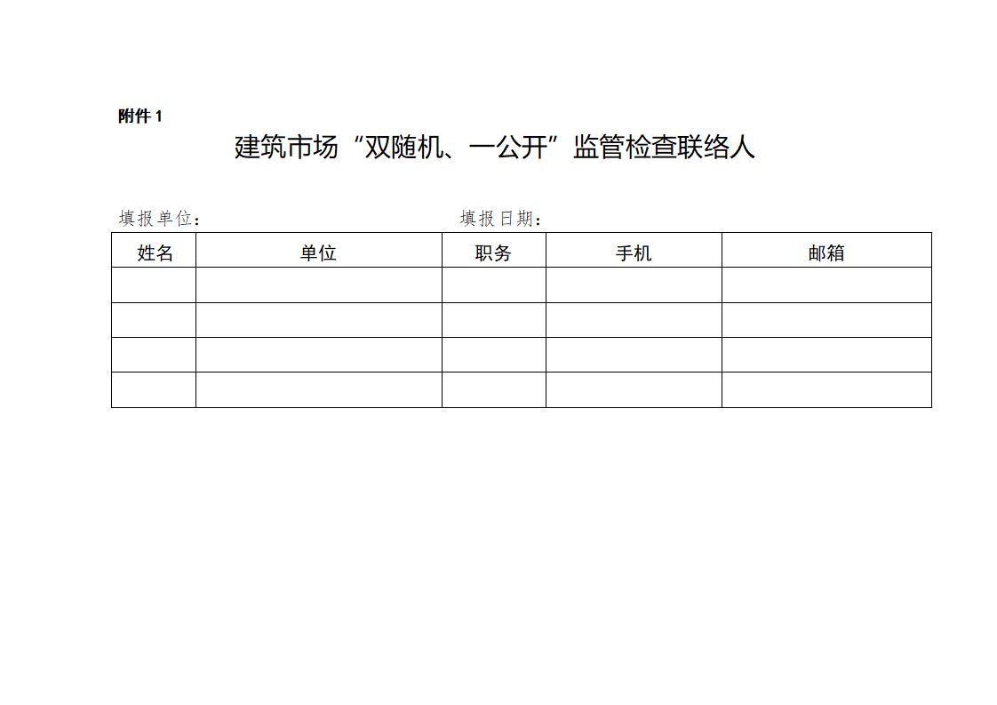 山東省住房和城鄉(xiāng)建設(shè)廳關(guān)于開展2024年度全省建筑市場“雙隨機、一公開”監(jiān)管檢查的通知_01.jpg