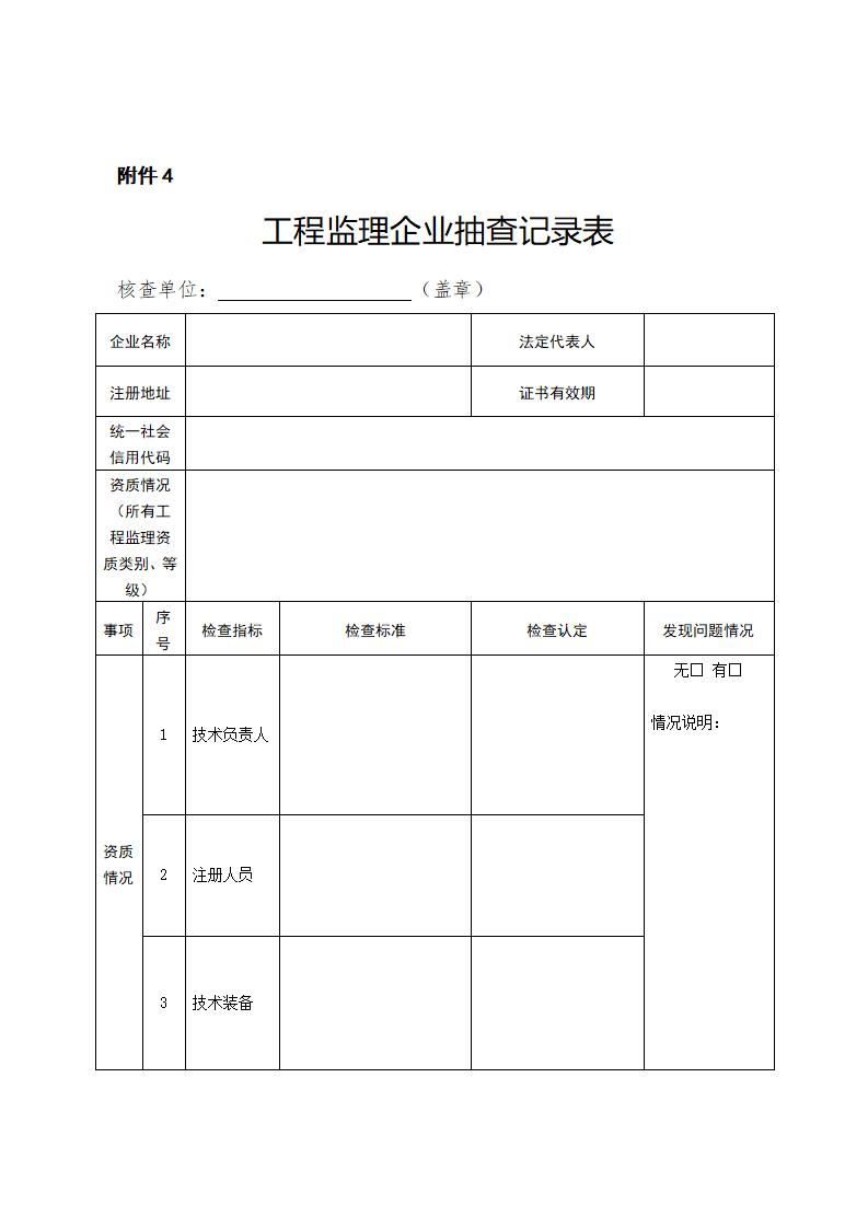 山東省住房和城鄉(xiāng)建設(shè)廳關(guān)于開展2024年度全省建筑市場“雙隨機、一公開”監(jiān)管檢查的通知_08.jpg