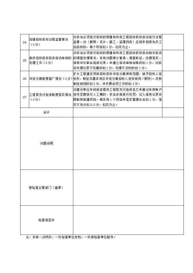 山東省住房和城鄉(xiāng)建設(shè)廳關(guān)于開展2024年度全省建筑市場“雙隨機、一公開”監(jiān)管檢查的通知_19.jpg